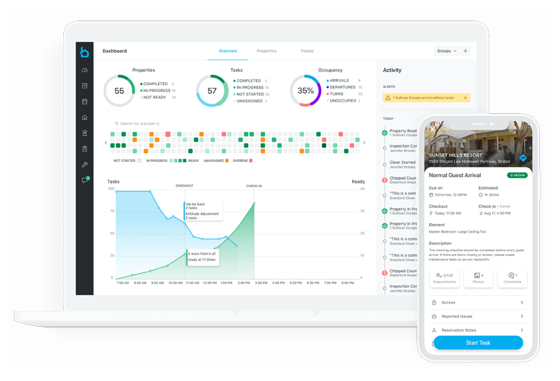 Breezeaway Dashboard