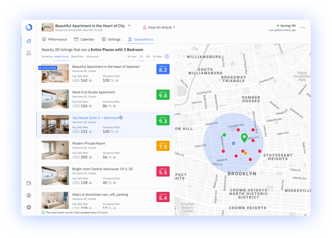 Pricing Optimization